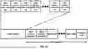 Fig. 14 - Uplink Transmission Power based on a Pathloss Reference Identified by a Pathloss Index