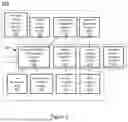 Fig. 03 - METHODS, APPARATUSES, AND COMPUTER PROGRAM PRODUCTS FOR PROVIDING SELECTION OF CELLS SERVING NETWORK SLICES FOR AN AREA