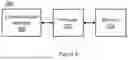 Fig. 05 - METHODS, APPARATUSES, AND COMPUTER PROGRAM PRODUCTS FOR PROVIDING SELECTION OF CELLS SERVING NETWORK SLICES FOR AN AREA