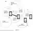 Fig. 11 - METHODS, APPARATUSES, AND COMPUTER PROGRAM PRODUCTS FOR PROVIDING SELECTION OF CELLS SERVING NETWORK SLICES FOR AN AREA