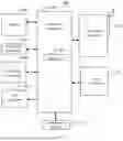 Fig. 06 - Methods and apparatuses for reporting error cause
