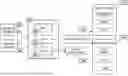Fig. 01 - SYSTEM AND METHOD FOR ENHANCED DATA ANALYSIS WITH SPECIALIZED VIDEO ENABLED SOFTWARE TOOLS FOR MEDICAL ENVIRONMENTS