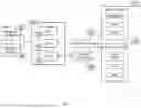 Fig. 02 - SYSTEM AND METHOD FOR ENHANCED DATA ANALYSIS WITH SPECIALIZED VIDEO ENABLED SOFTWARE TOOLS FOR MEDICAL ENVIRONMENTS