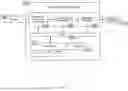 Fig. 03 - SYSTEM AND METHOD FOR ENHANCED DATA ANALYSIS WITH SPECIALIZED VIDEO ENABLED SOFTWARE TOOLS FOR MEDICAL ENVIRONMENTS