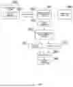 Fig. 06 - SYSTEM AND METHOD FOR ENHANCED DATA ANALYSIS WITH SPECIALIZED VIDEO ENABLED SOFTWARE TOOLS FOR MEDICAL ENVIRONMENTS