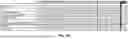 Fig. 10 - DENTAL ALIGNER