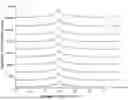 Fig. 01 - PROCESS FOR CONTINUOUS HOT MELT GRANULATION OF LOW SOLUBLE                PHARMACEUTICALS
