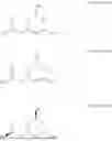 Fig. 32 - LIPID NANOPARTICLE COMPOSITIONS FOR DELIVERING CIRCULAR POLYNUCLEOTIDES
