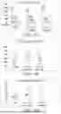 Fig. 05 - METHODS USING CARBON DIOXIDE AND OXYGEN TO IMPROVE CHARACTERISTICS OF POULTRY