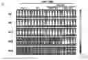 Fig. 04 - CHIMERIC ANTIGEN RECEPTORS TO TARGET CD5-POSITIVE CANCERS