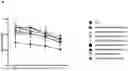 Fig. 09 - CHIMERIC ANTIGEN RECEPTORS TO TARGET CD5-POSITIVE CANCERS
