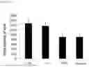 Fig. 10 - BIOEFFECTIVE KRILL OIL COMPOSITIONS