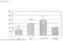 Fig. 19 - BIOEFFECTIVE KRILL OIL COMPOSITIONS