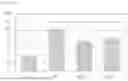 Fig. 20 - BIOEFFECTIVE KRILL OIL COMPOSITIONS