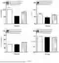 Fig. 06 - MEDICATION FOR TREATING LUNG INJURY