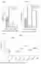 Fig. 06 - Heparin-Associated Polypeptides and Uses Thereof