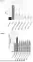 Fig. 09 - Heparin-Associated Polypeptides and Uses Thereof