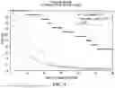Fig. 06 - Personalized Site-Specific Immunomodulation