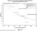 Fig. 08 - Personalized Site-Specific Immunomodulation