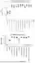 Fig. 08 - Compositions and Methods of Manufacturing Trivalent Filovirus Vaccines
