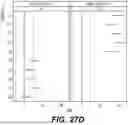 Fig. 40 - SUBSTITUTION OF NUCLEOTIDE BASES IN SELF-AMPLIFYING MESSENGER RIBONUCLEIC ACIDS
