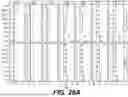 Fig. 46 - SUBSTITUTION OF NUCLEOTIDE BASES IN SELF-AMPLIFYING MESSENGER RIBONUCLEIC ACIDS