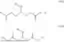 Fig. 28 - Targeted Therapeutic Lipid Nanoparticles and Methods of Use