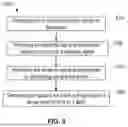 Fig. 07 - WIRELESS TRANSDUCER ARRAYS APPLYING TUMOR TREATING FIELDS AND SYSTEMS AND METHODS OF USE THEREOF