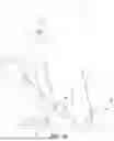 Fig. 06 - Golf swing training devices, systems and methods