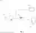 Fig. 02 - METHOD OF USING PHYSICAL MOVEMENT FOR VIRTUAL GAMEPLAY CONTROL AND ASSOCIATED APPARATUS