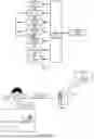 Fig. 02 - PERFORMING RENDERING PROCESSING BY A GRAPHICS PROCESSING UNIT AND A CENTRAL PROCESSING UNIT