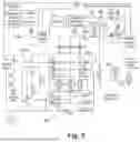 Fig. 11 - Carbon capture systems