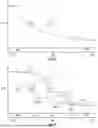 Fig. 03 - GRADED INTERLAYER