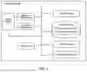 Fig. 02 - Systems and methods for controlling movements of robotic actuators