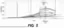 Fig. 07 - AUTO-LOCATION OF TIRE SENSOR BY VEHICLE WHEEL POSITION