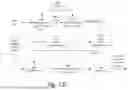 Fig. 09 - METHODS AND APPARATUSES FOR ADAPTIVE HIGH BEAM CONTROL FOR A VEHICLE
