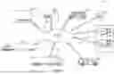 Fig. 02 - Hierarchical vehicle action prediction