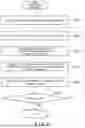 Fig. 07 - ARTICLE MANAGEMENT APPARATUS, ARTICLE MANAGEMENT METHOD, ARTICLE MANAGEMENT SYSTEM, AND COMPUTER-READABLE STORAGE MEDIUM