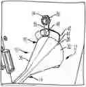 Fig. 01 - FLEXIBLE FUNNEL
