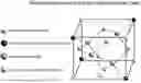 Fig. 01 - System and method for the fabrication of nanodiamond particles