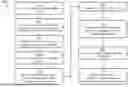 Fig. 43 - METHODS AND SYSTEM FOR ALKALIZING A BODY OF WATER AND REMOVING CARBON DIOXIDE, AND A DOSING STATION THEREFOR