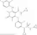 Fig. 85 - MEK INHIBITORS AND USES THEREOF