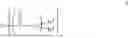 Fig. 02 - STABLE HEAVY ISOTOPES IN AMIDE FUNCTIONAL GROUPS AND USES THEREOF