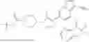 Fig. 751 - FGFR3 inhibitor compounds