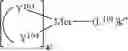 Fig. 131 - ORGANIC ELECTROLUMINESCENT MATERIALS AND DEVICES