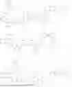 Fig. 136 - ORGANIC ELECTROLUMINESCENT MATERIALS AND DEVICES