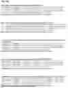 Fig. 07 - Antigen Presenting Polypeptide Complexes Bearing TGF-Beta and Methods of Use Thereof