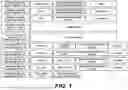 Fig. 02 - COMPOSITIONS AND METHODS OF TREATING PATHOGENIC INFECTIONS BY USING FUSION PROTEINS