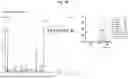 Fig. 06 - HUMAN INSULIN C-ALPHA-PEPTIDES AND METHODS OF USE