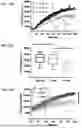 Fig. 35 - HUMAN INSULIN C-ALPHA-PEPTIDES AND METHODS OF USE